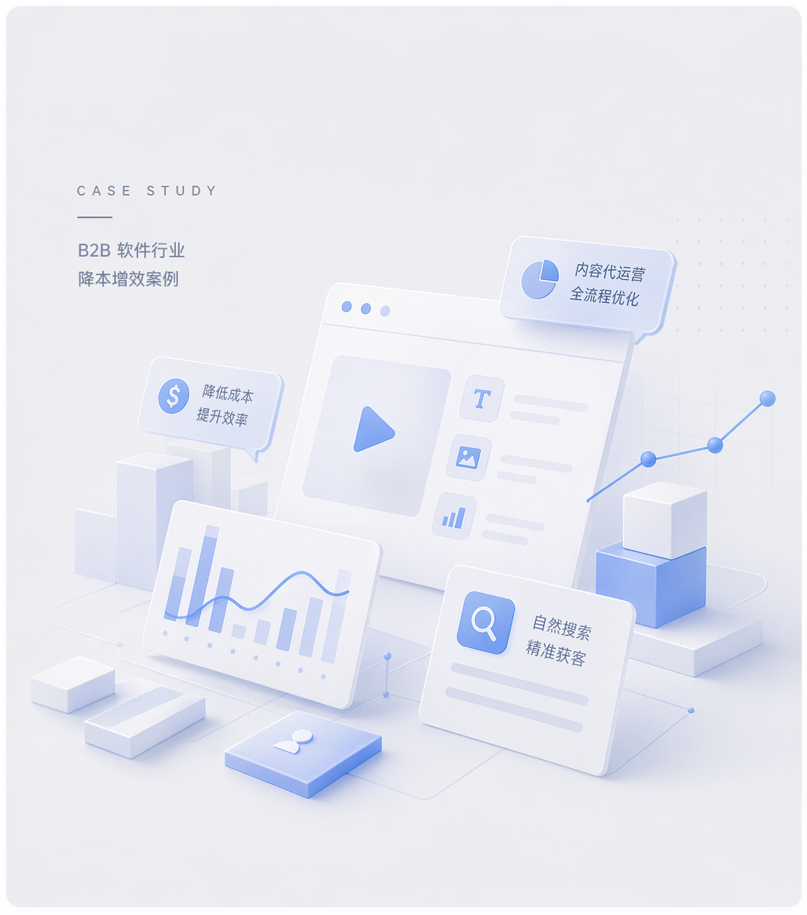 某小型 SaaS 团队：降本增效的视频获客