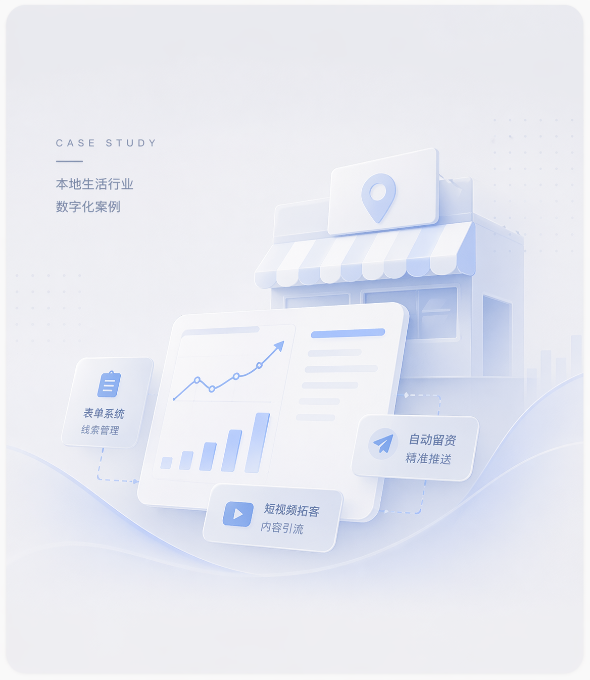 某本地生活门店：从零搭建留资闭环